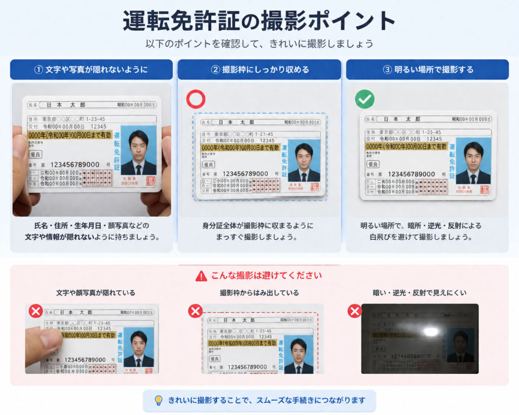身分証の撮影方法について
